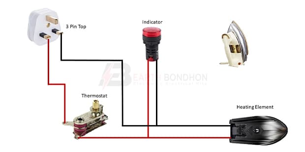 Electric Iron wiring diagram