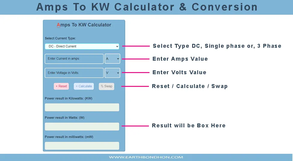 how to use calculator amps to kilowatts