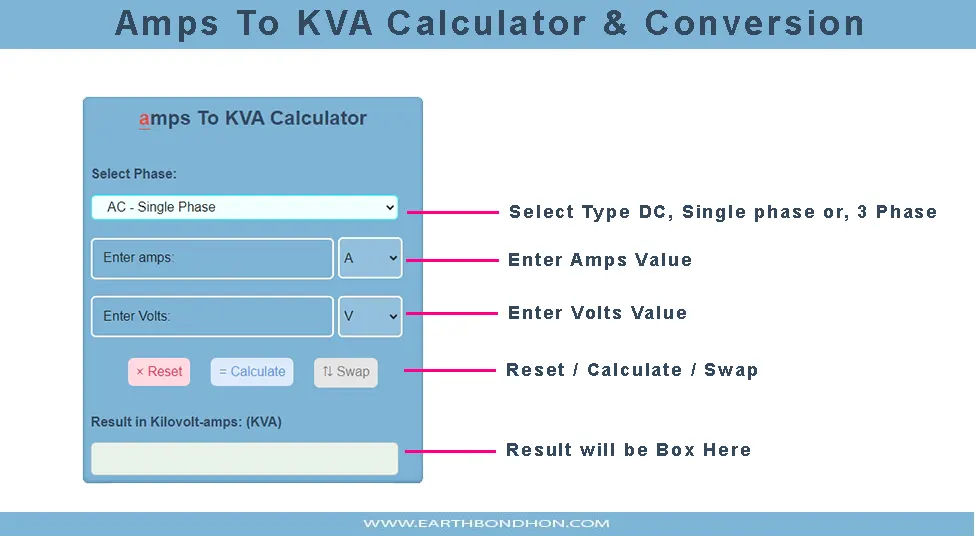 how to use calculator amps to kva