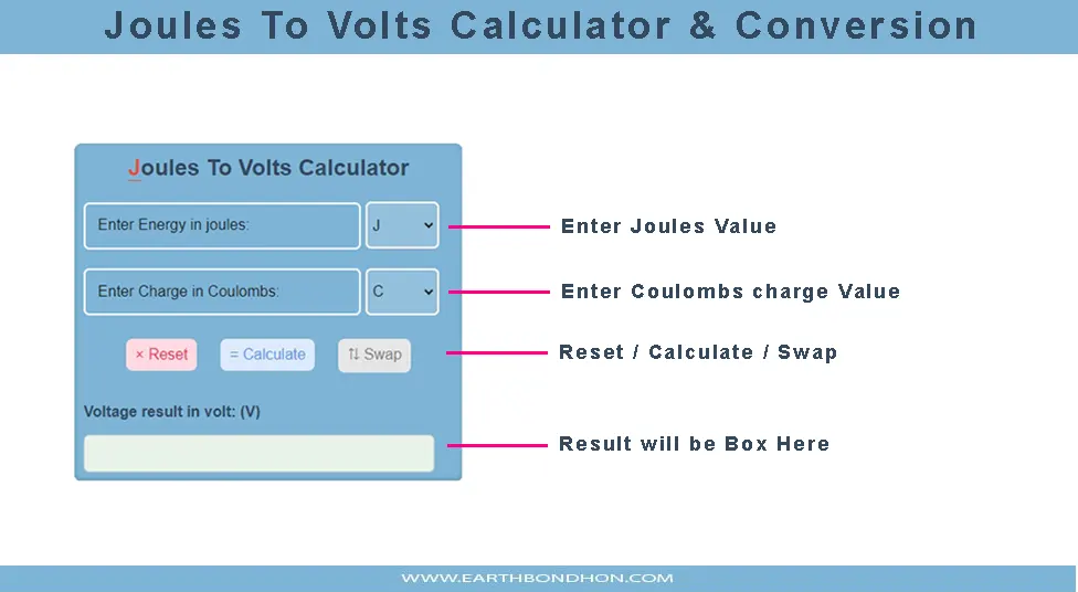 how to use calculator joules to volts