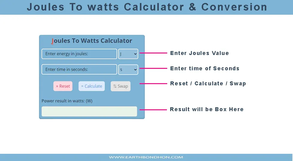 how to use calculator joules to watts