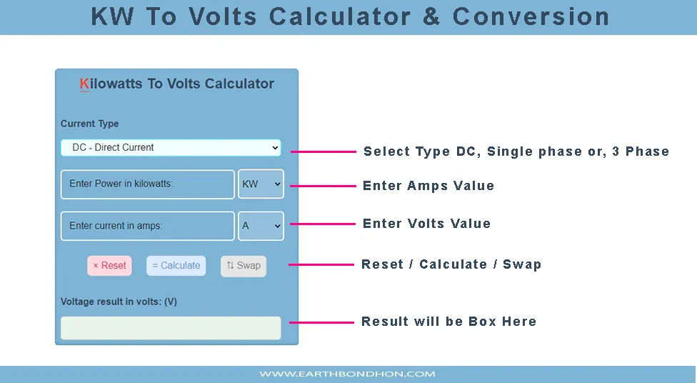 how to use calculator kilowatts to volts