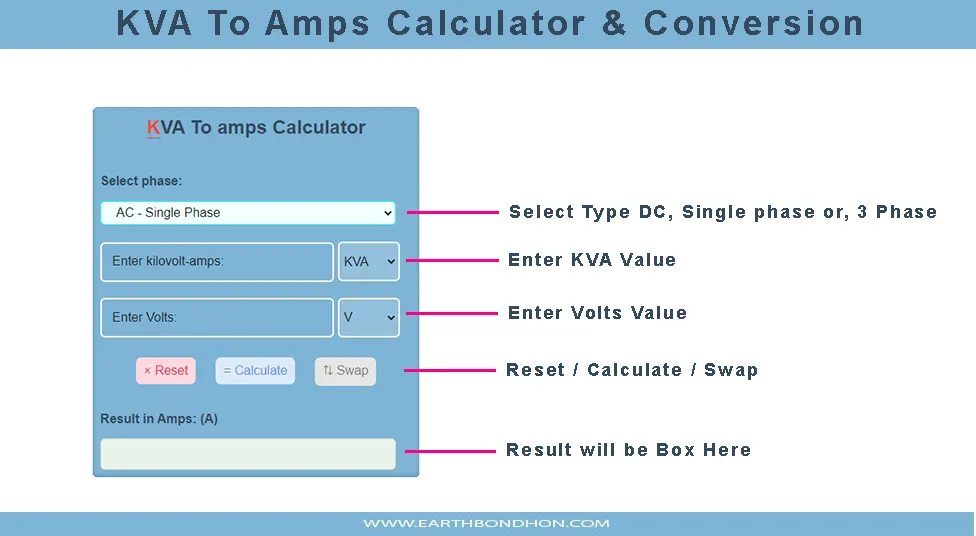 how to use calculator kva to amps