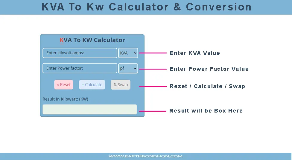how to use calculator kva to kw