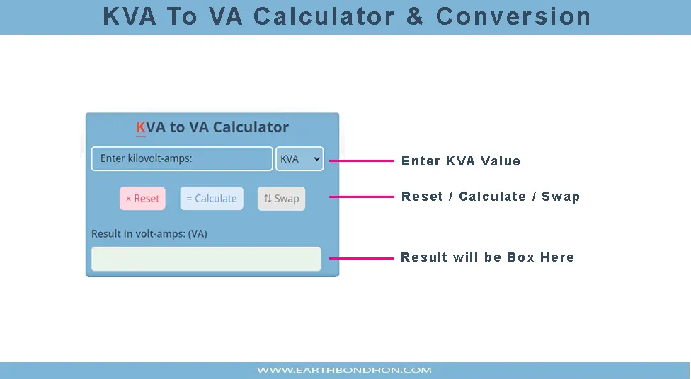 how to use calculator kva to va