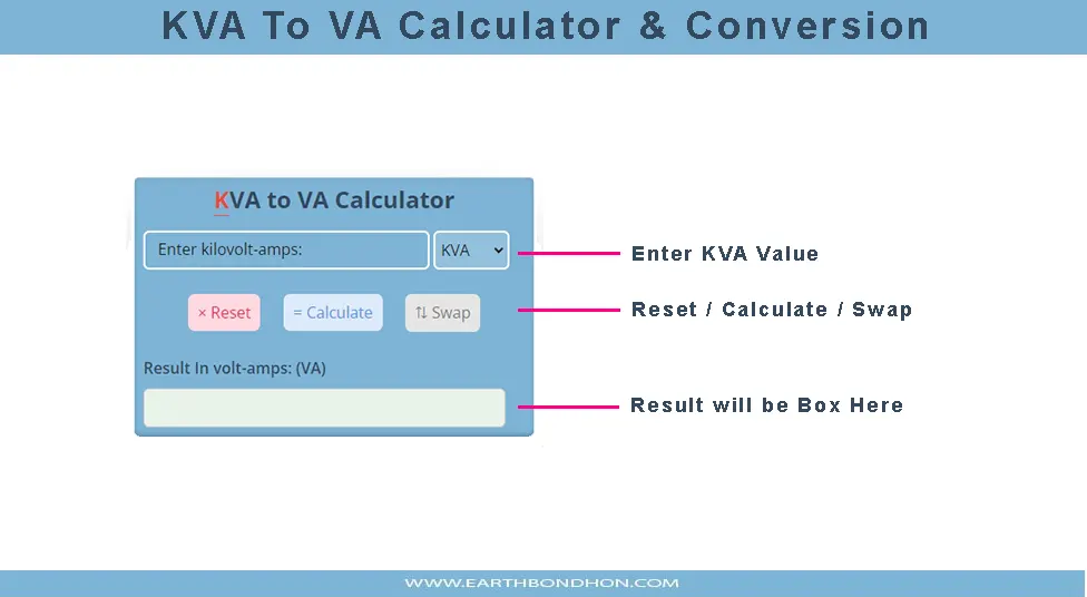 Kilovolt-amps (KVA) to Volt-amps (VA) Conversion Calculator – Earth Bondhon