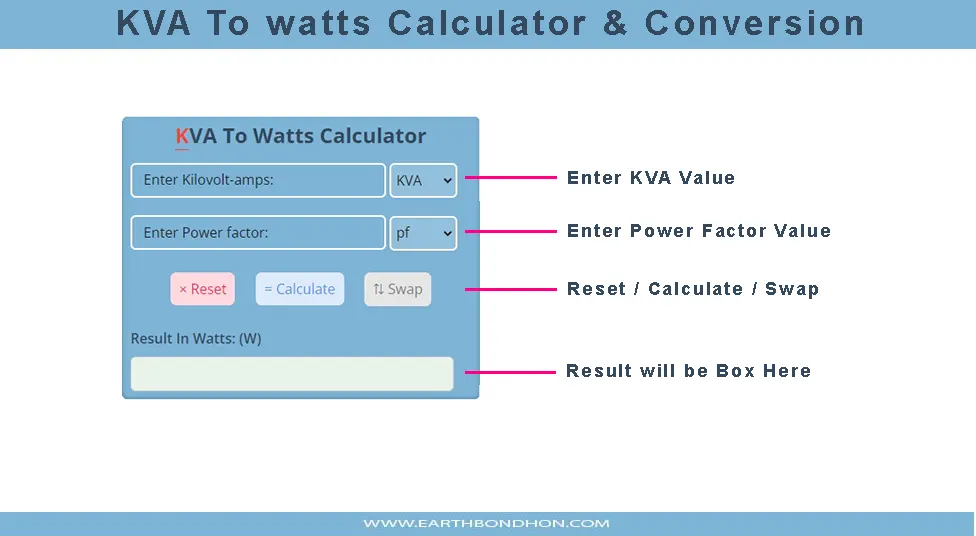 how to use calculator kva to watts
