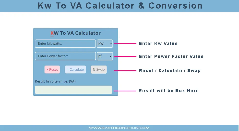 how to use calculator kw to va