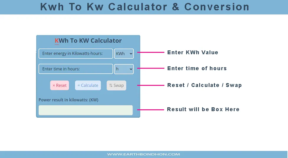 how to use calculator kwh to kw