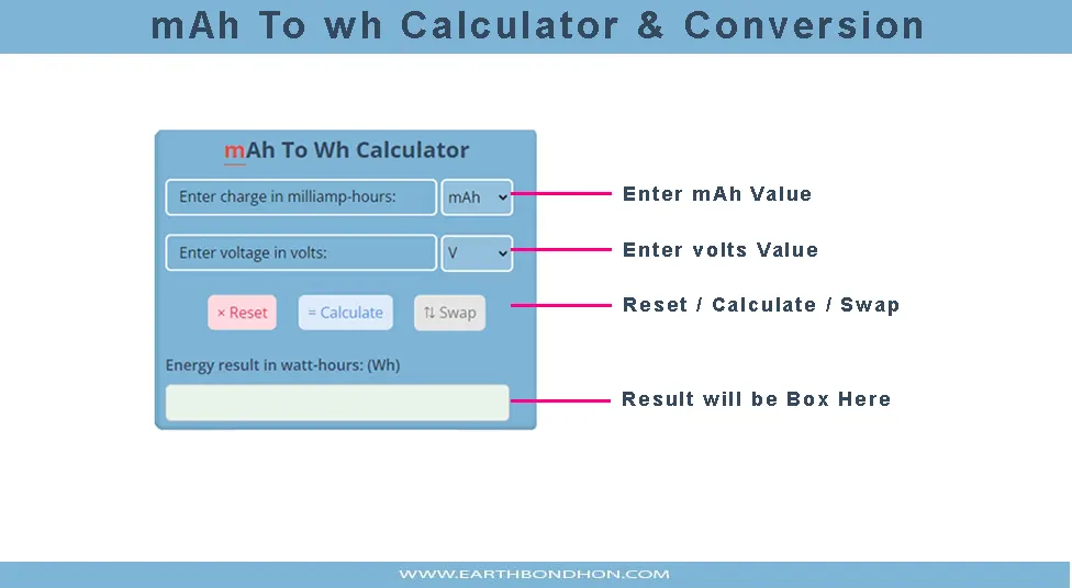 how to use calculator mah to wh
