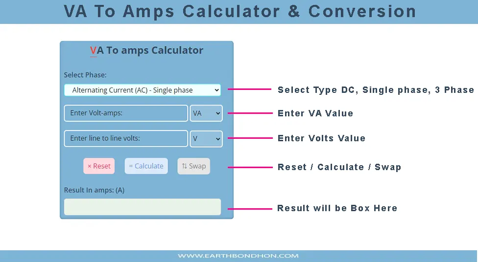 Volt-amps (VA) to Amps (A) Conversion Calculator – Earth Bondhon