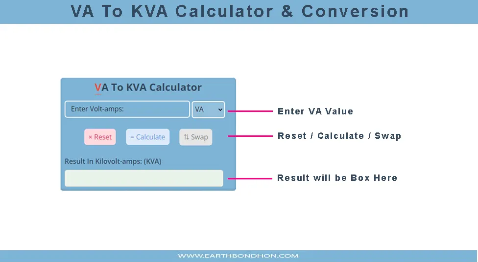 how to use calculator va to kva