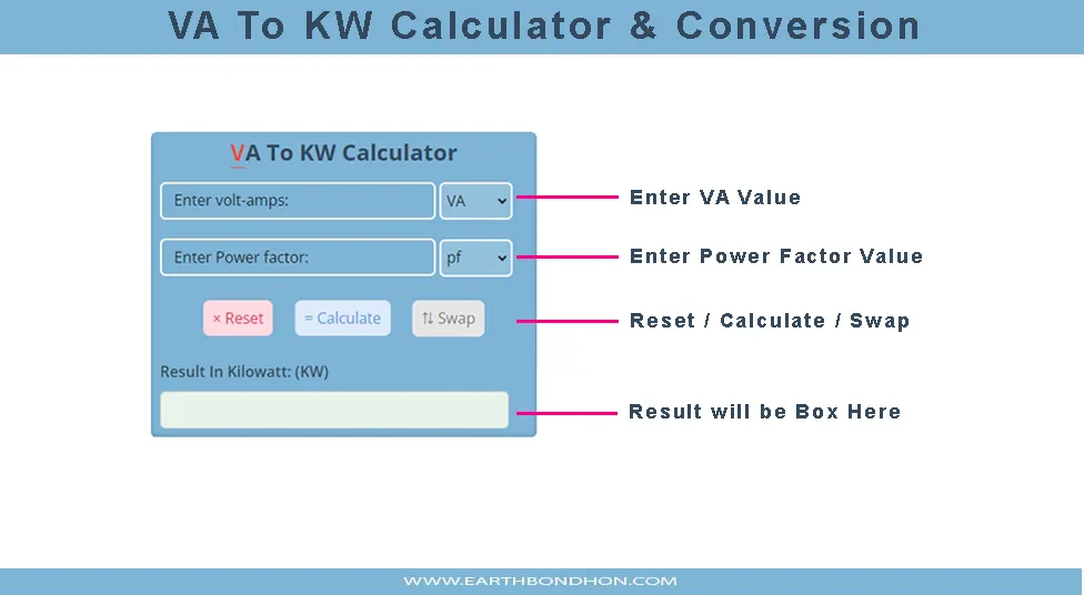 how to use calculator va to kw