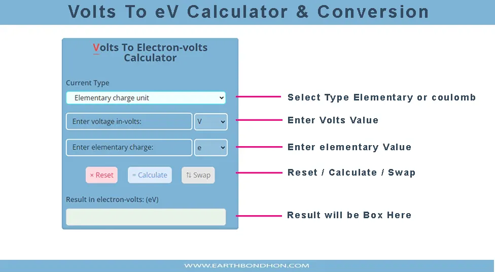 how to use calculator volts to ev with elementary coulomb
