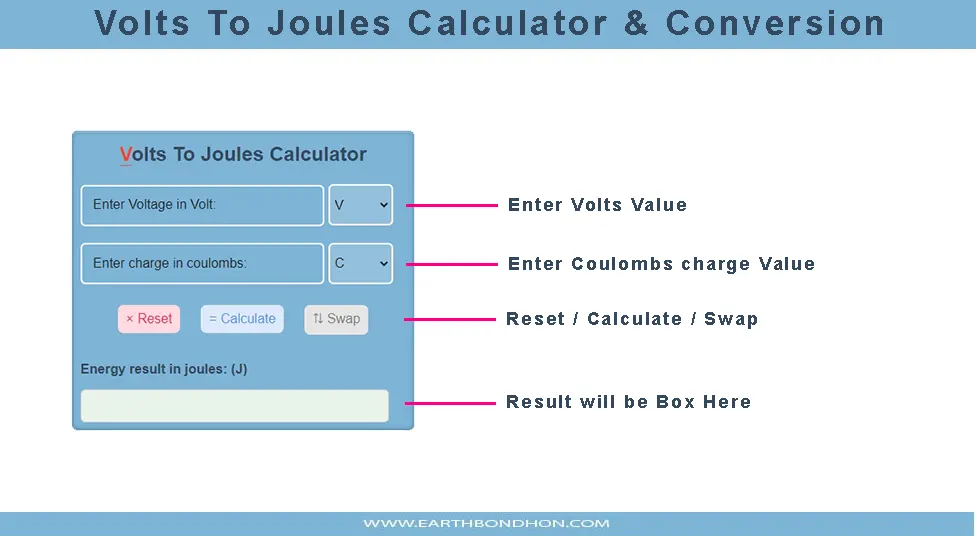 how to use calculator volts to joules