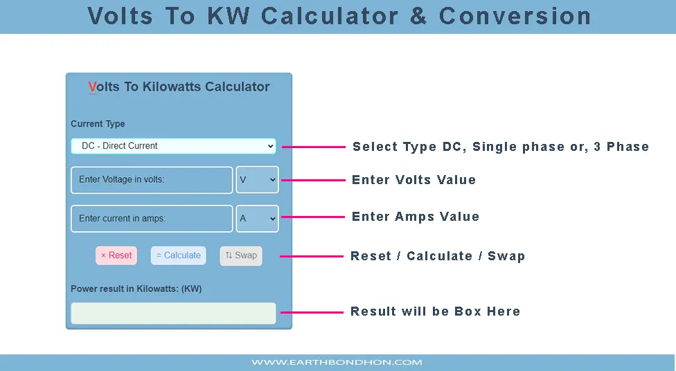 how to use calculator volts to kilowatts