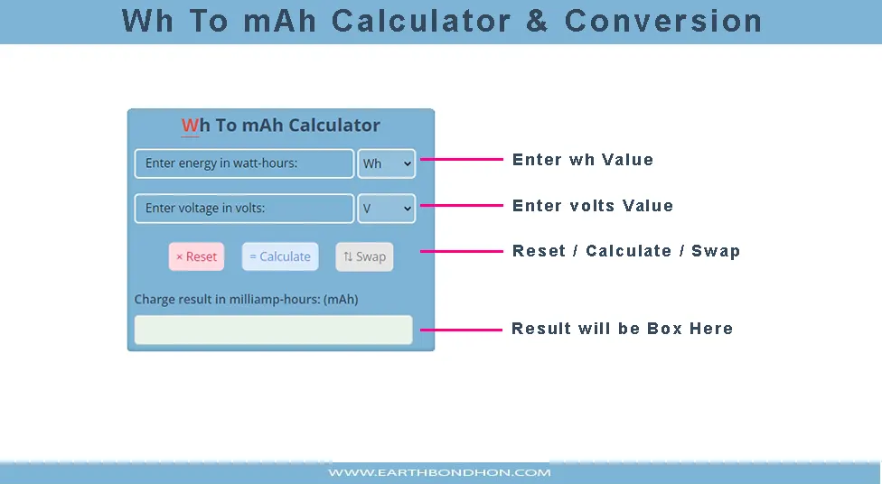 Watt-hours (Wh) to Milliamp-hours (mAh) conversion calculator – Earth ...