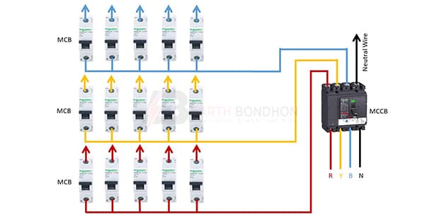 MCCB wiring connection diagram