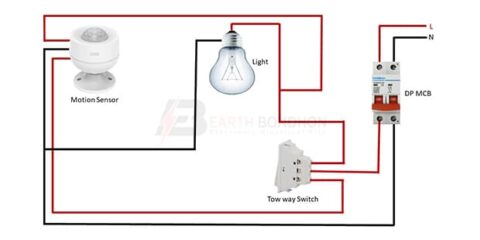 Motion Sensor Connection – Earth Bondhon