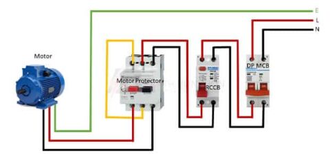 Motor protection wiring – Earth Bondhon