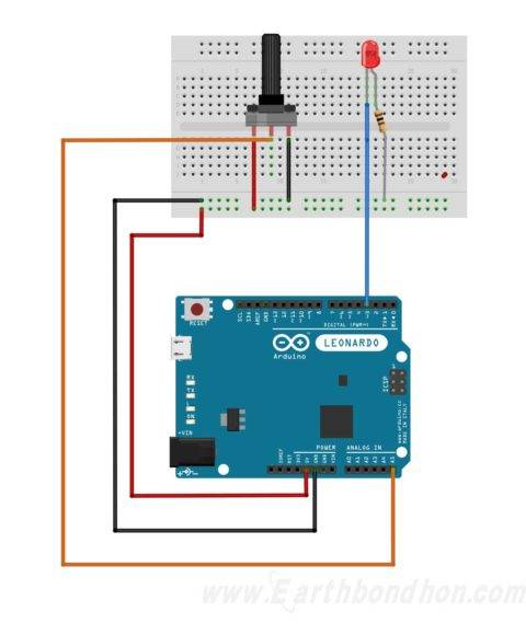 PWM signal Analog Input or Output Read – Earth Bondhon