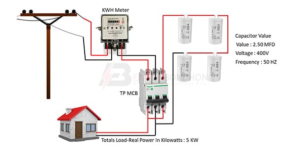 Save electricity wiring