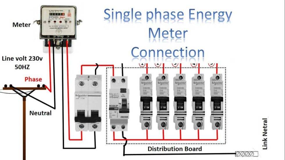 single phase meter wiring diagram – Earth Bondhon