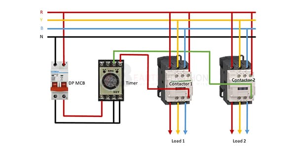 Single phase timer and contactor wiring diagram