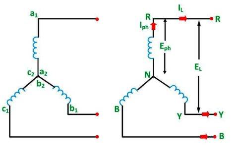 3 phase motor star connection – Earth Bondhon