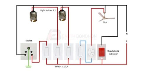 Switch Board wiring connection – Earth Bondhon