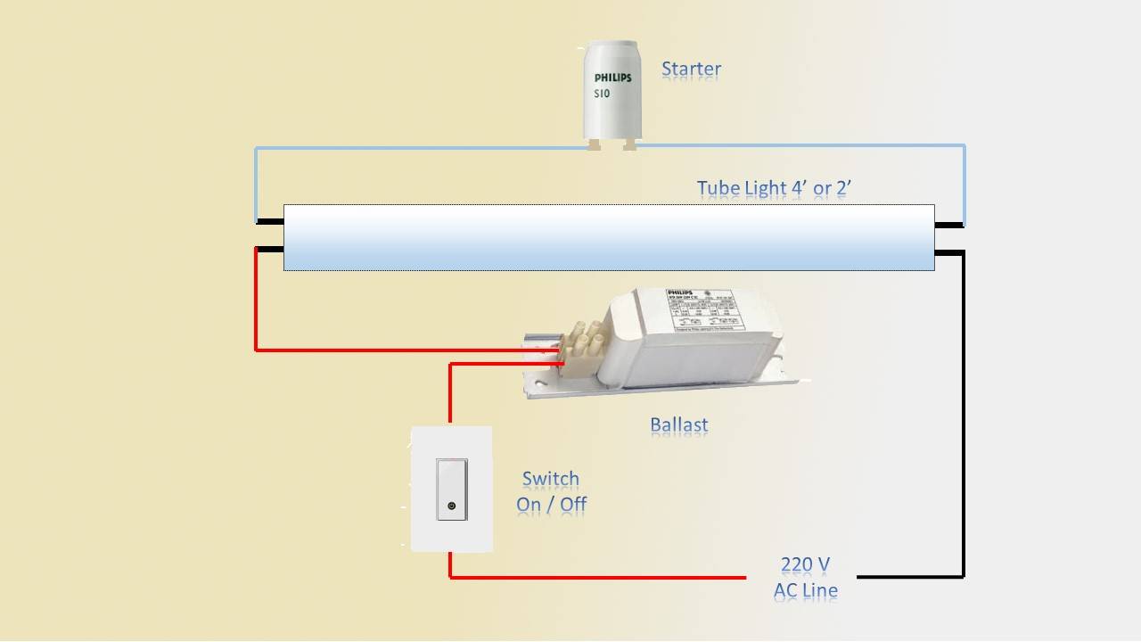 electronic choke connection with tube light